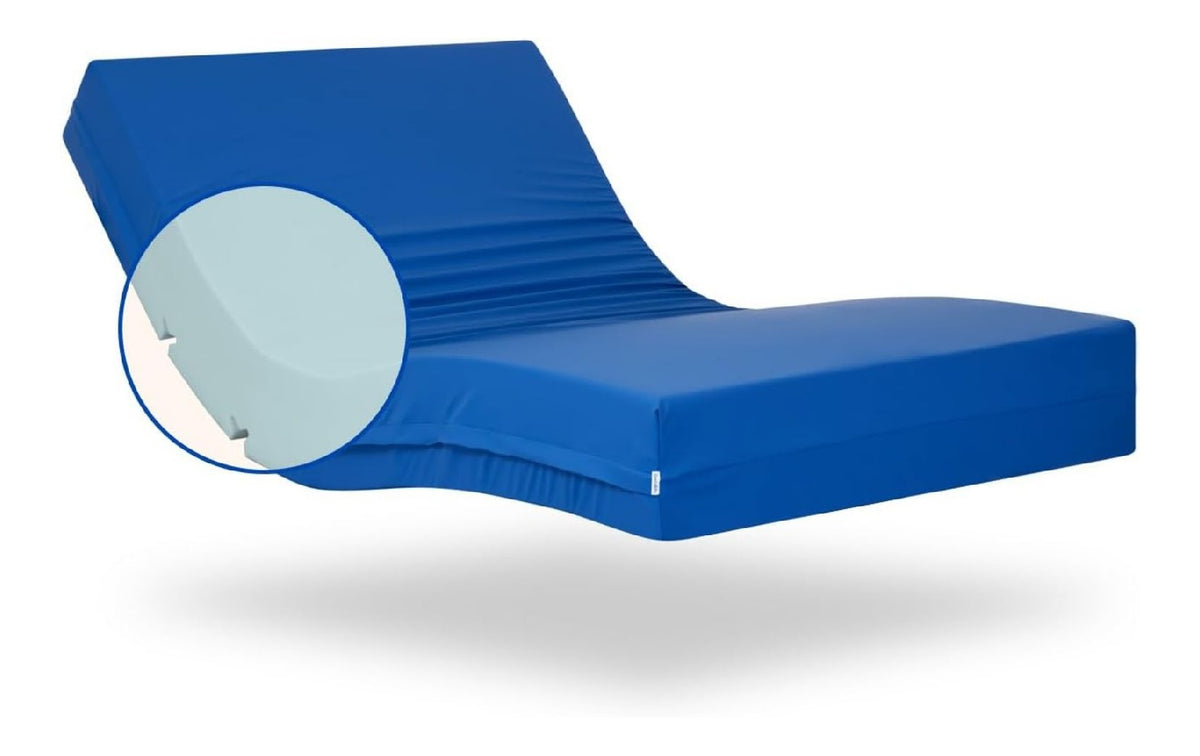 Geriafy - HR-Matratze Professional, 15 cm hoch Wasserdichter Bezug Geeignet fur elektrisch verstellbare Lattenroste (80x200 cm), Blau